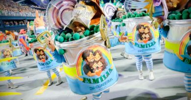 Entre a História e a “Conserva”: O Cristianismo Evangélico e Seu Impacto no Mundo (3)